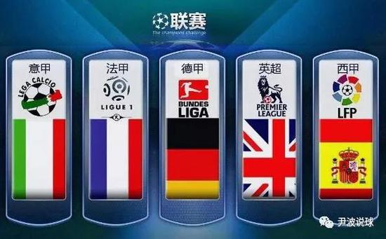 罗那时